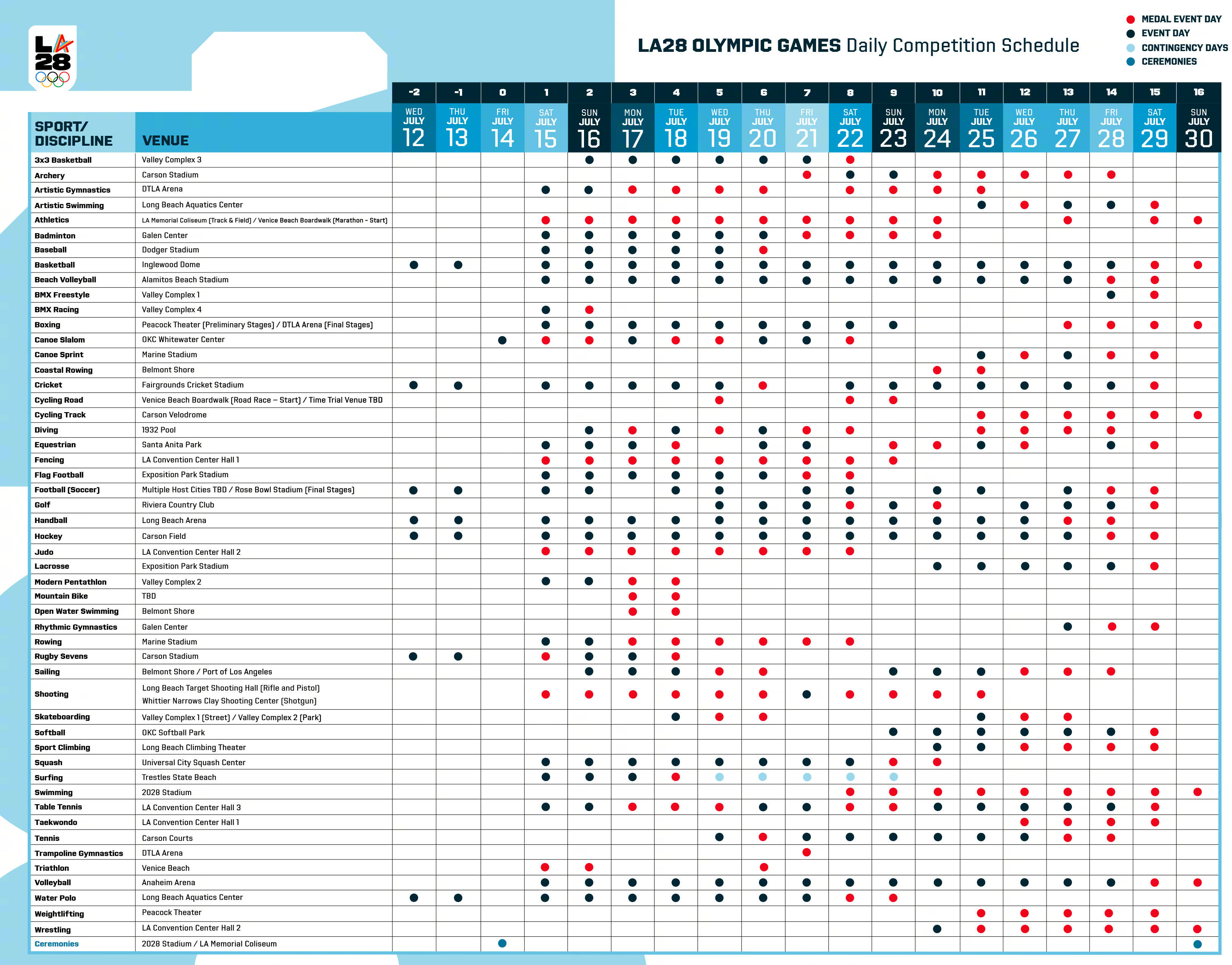 s15全球总决赛-关于关键时刻洛杉矶快船调整名单以备全明星赛，遗憾出局环节打磨，引发热议，赛程密集仍需轮换的信息